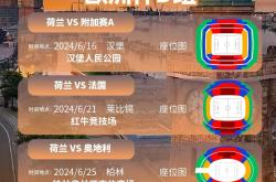 包含荷兰队遭遇逆转，欧预赛形势岌岌可危的词条
